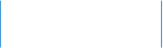 Sacred Landscapes